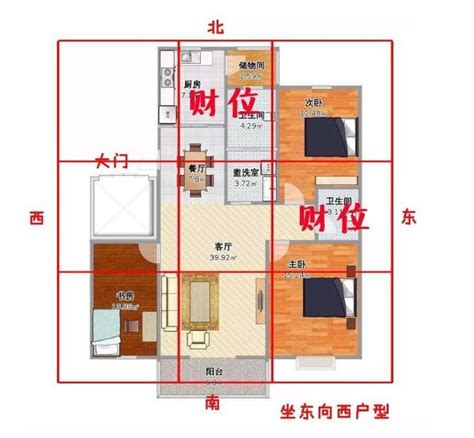 房間財位在哪裡|房間財位在哪裡？財位布置、禁忌快筆記，7重點輕鬆提升財。